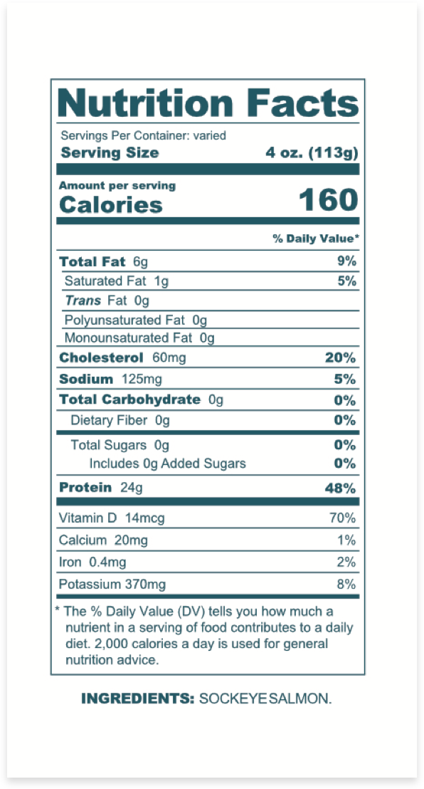 Sockeye Salmon Nutrition facts