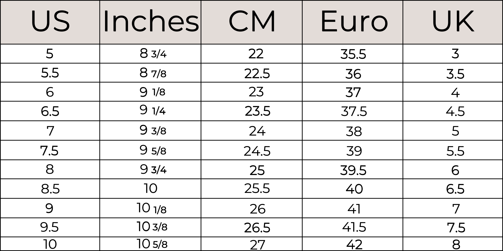 SHOE SIZING GUIDE – Lane 201