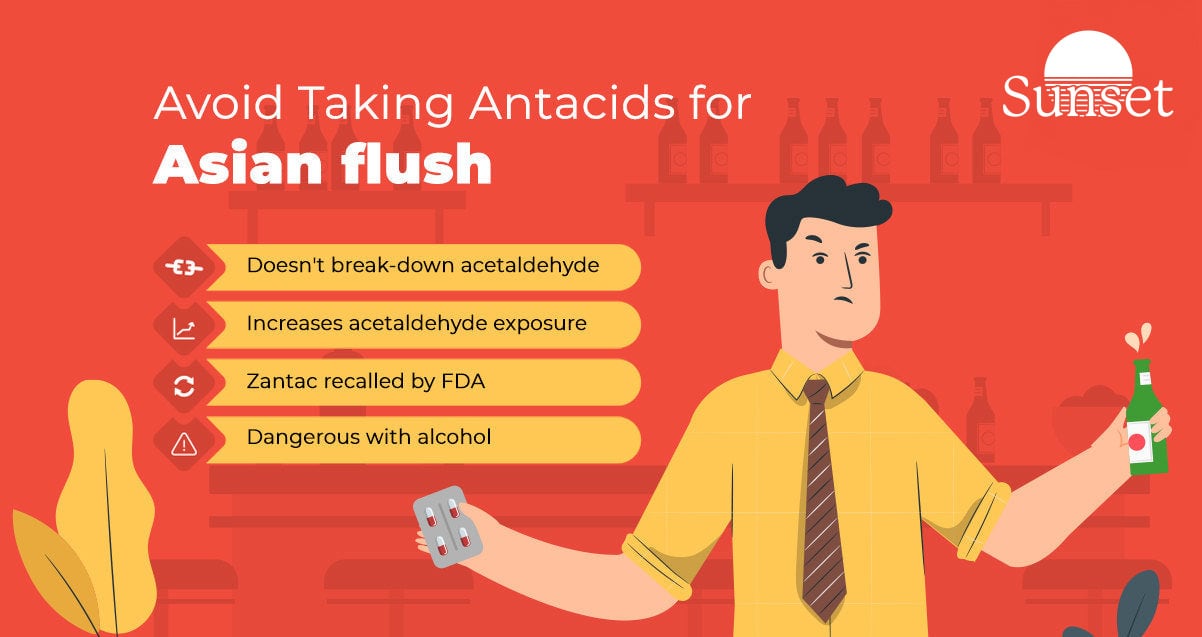 antacids for Asian Flush