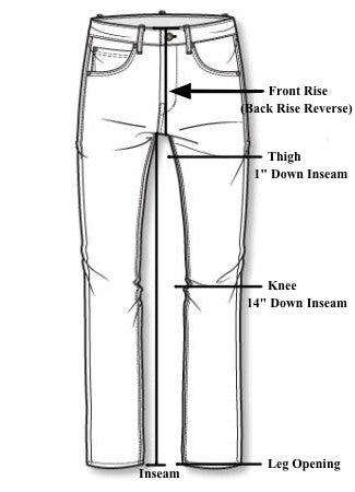 Knee Muscle Anatomy Drawing