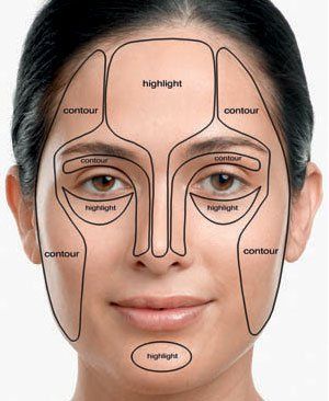 contour-makeup