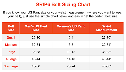 GRIP6 belt sizing chart