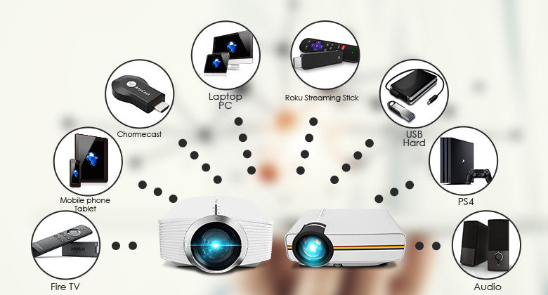 outdoor video projector
