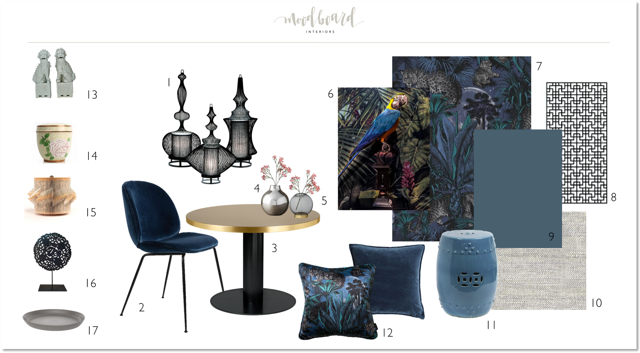 Moodboard L'Amant Get the Look