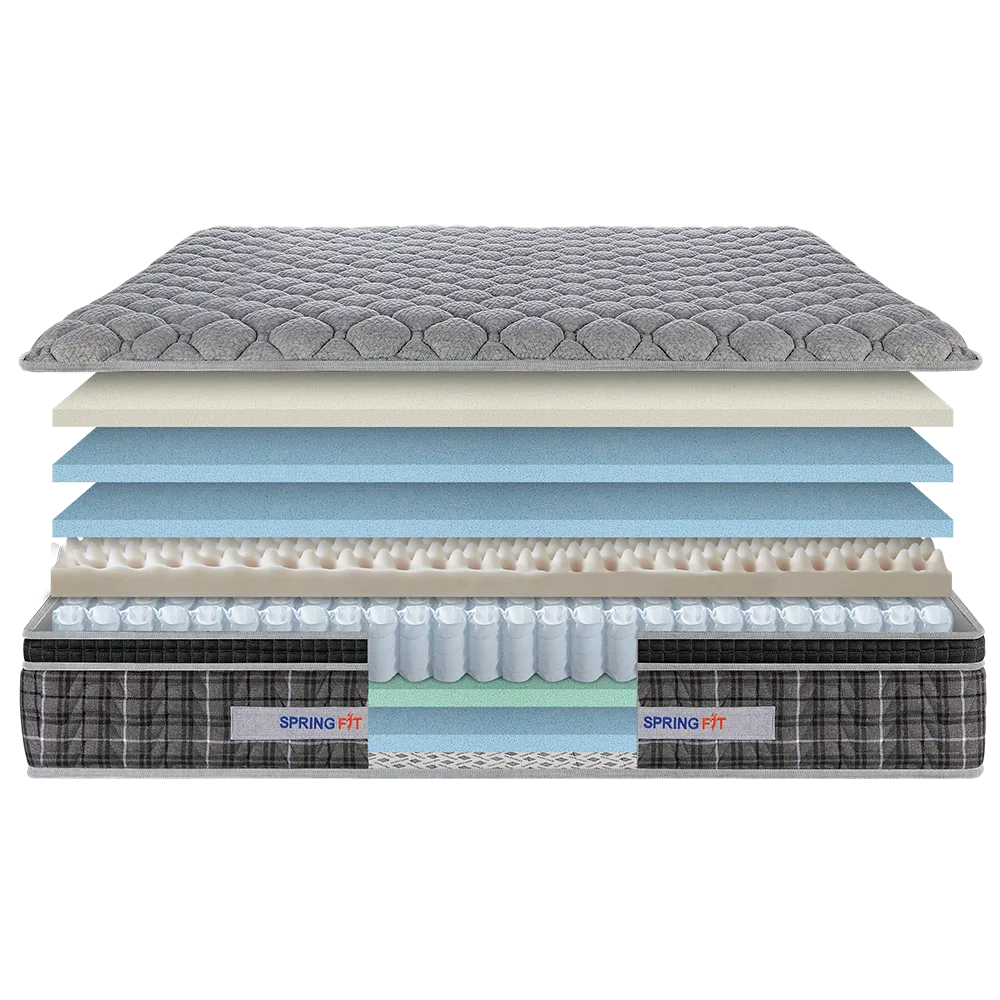 Mattress Layers