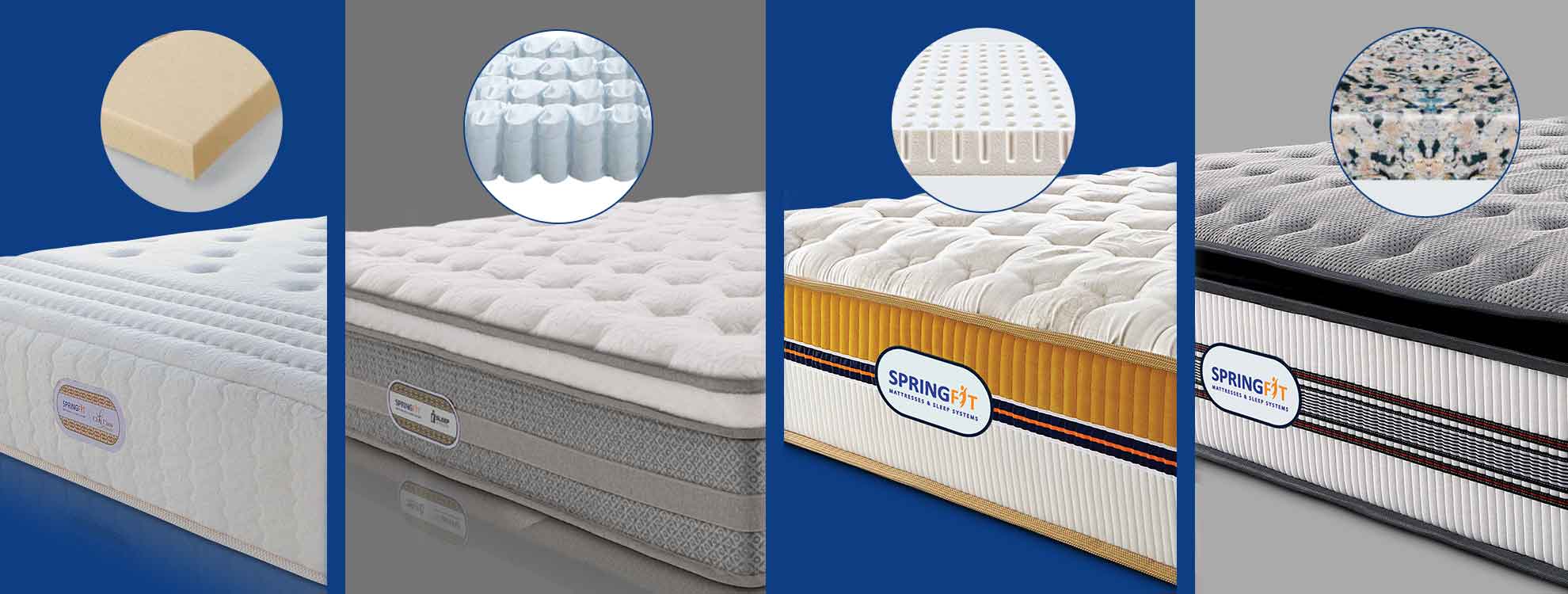 Different Types Of Mattress