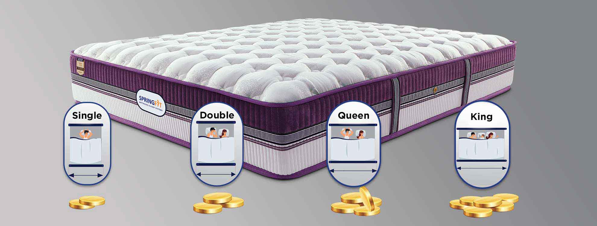 Mattress Size Guide