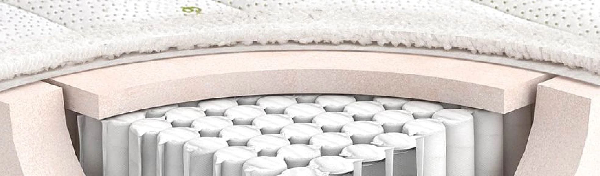 pocket spring mattress