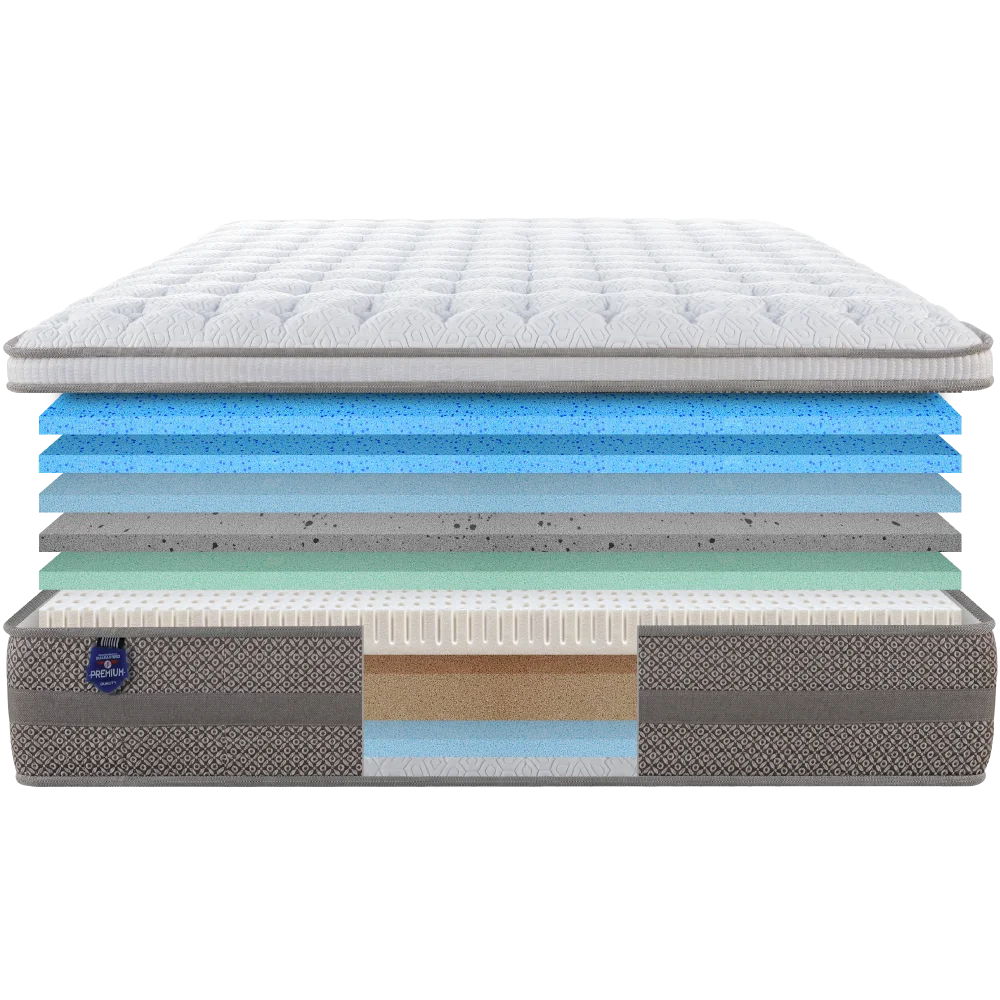 Mattress Layers