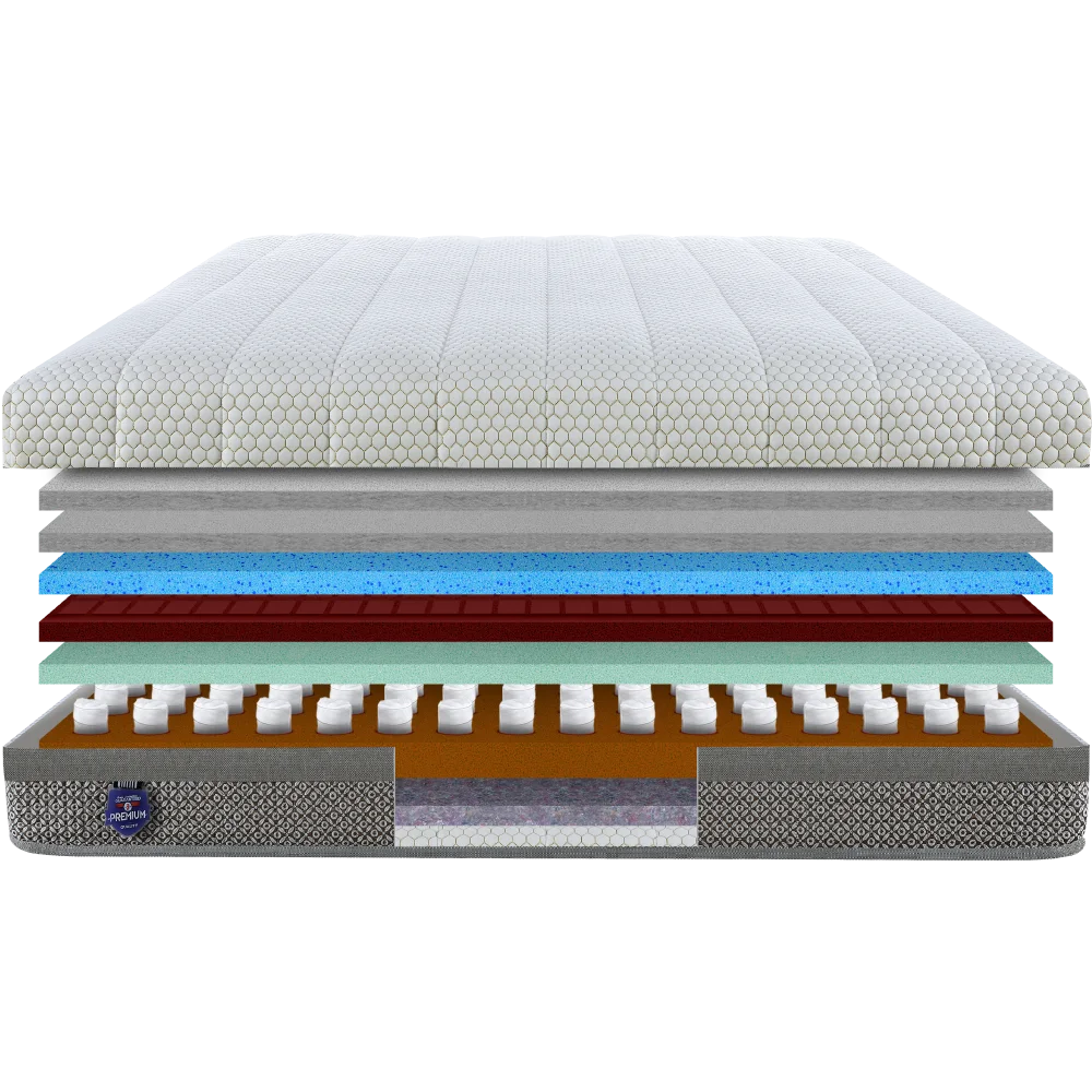 Mattress Layers
