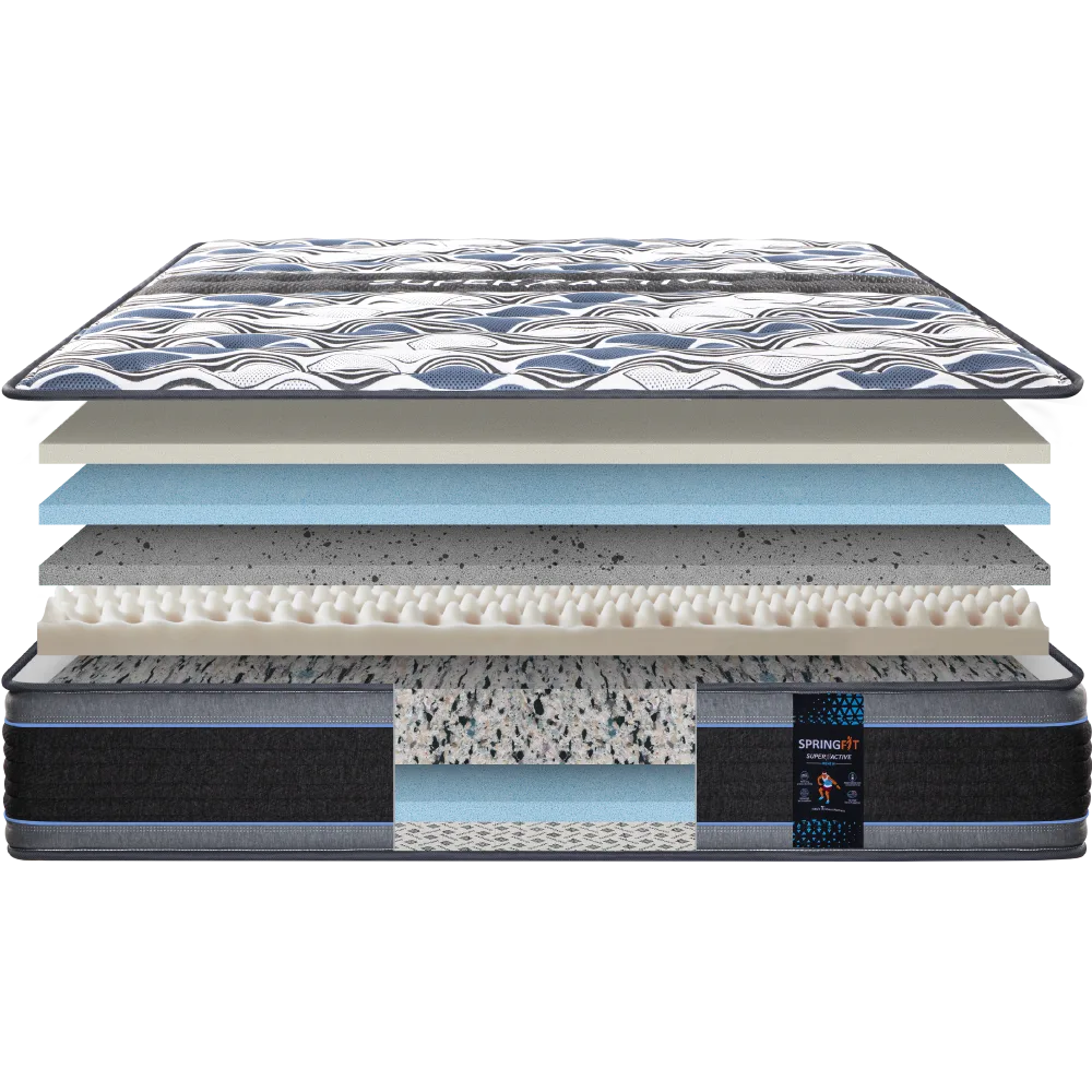 Mattress Layers