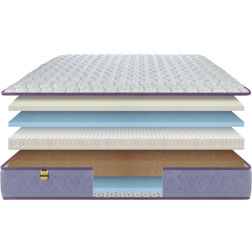 Mattress Layers