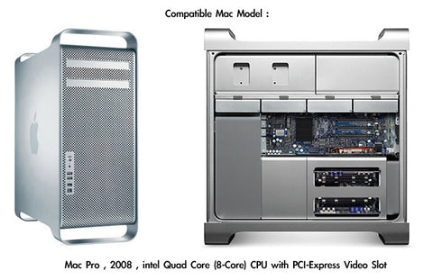 nvidia gtx 780 3 gb for mac pro 2008--2012