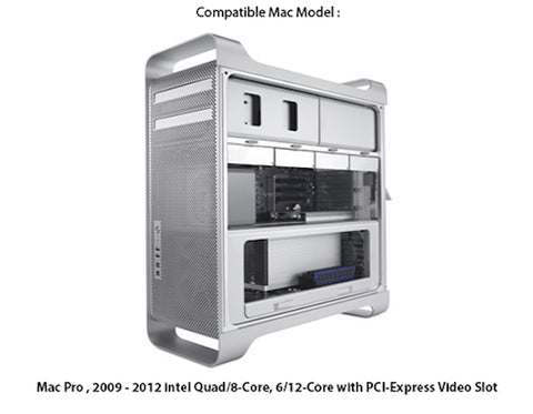 video cards for mac book pro 2012