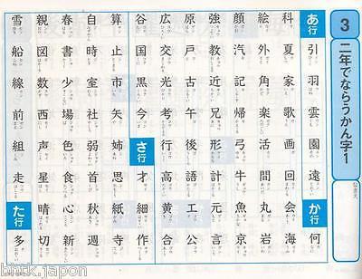 漢字ドリル小学2年 Carnet D Exercice Kanji Ecole Elementaire 2e Annee Bhtk