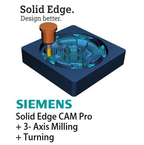 edgecam subcription