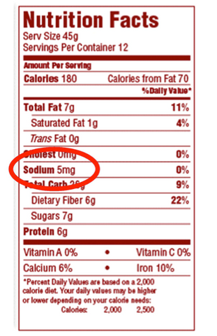 sodium content