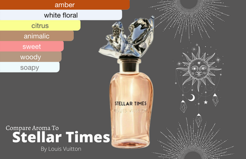 Louis Vuitton Stellar Times Eau De Parfum Vial 2 ml