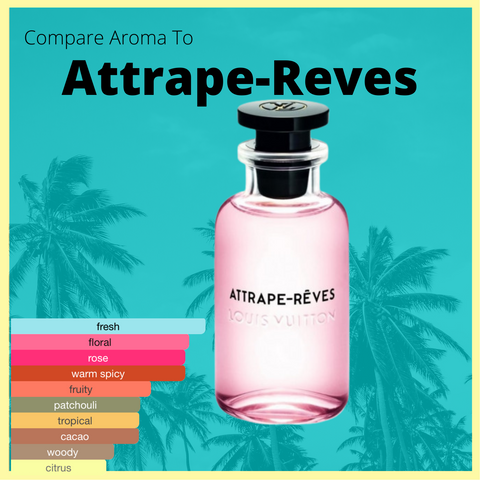 Louis Vuitton Attrape Reves EMPTY BOTTLE Missing Spray Nozzle No Box