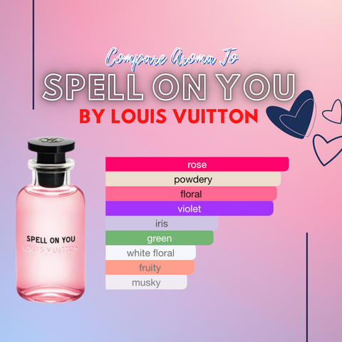 Rose De Vents Louis Vuitton 4oz Shea Butter Lotion Women Perfume