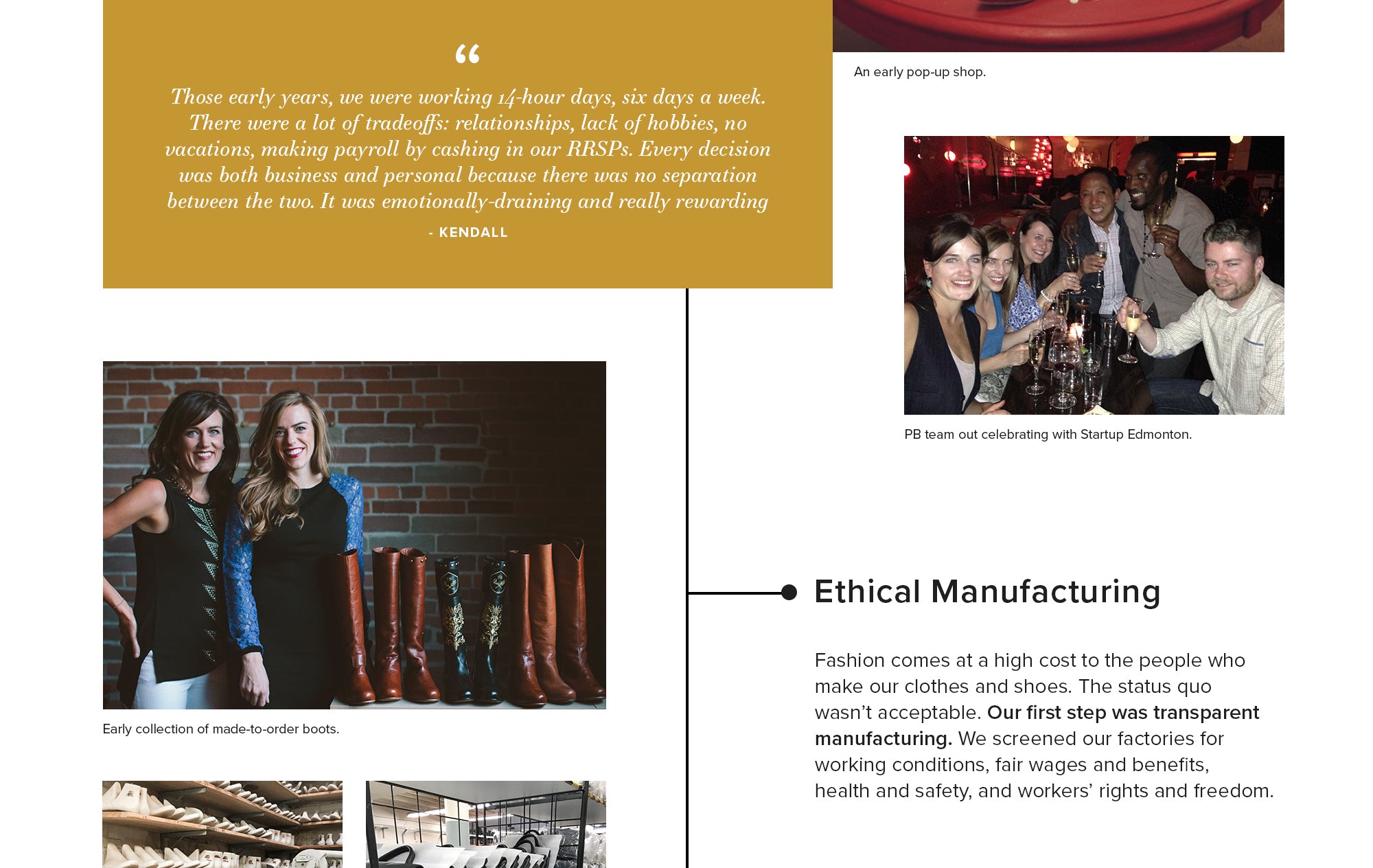 Ethical Manufacturing