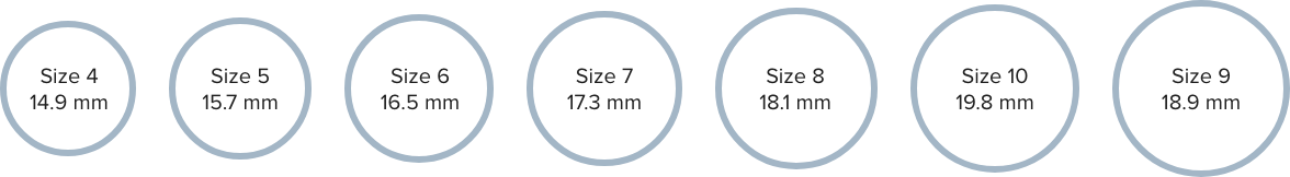 Canadian & US Ring Sizes