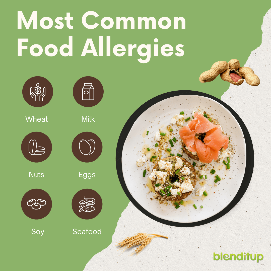 How Food Allergies May Be Affecting Your Everyday Health Blenditup Foods