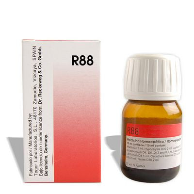 Dr. Reckeweg R88 Anti-Viral drops - alldesineeds