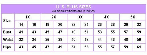 Us Plus Size Chart