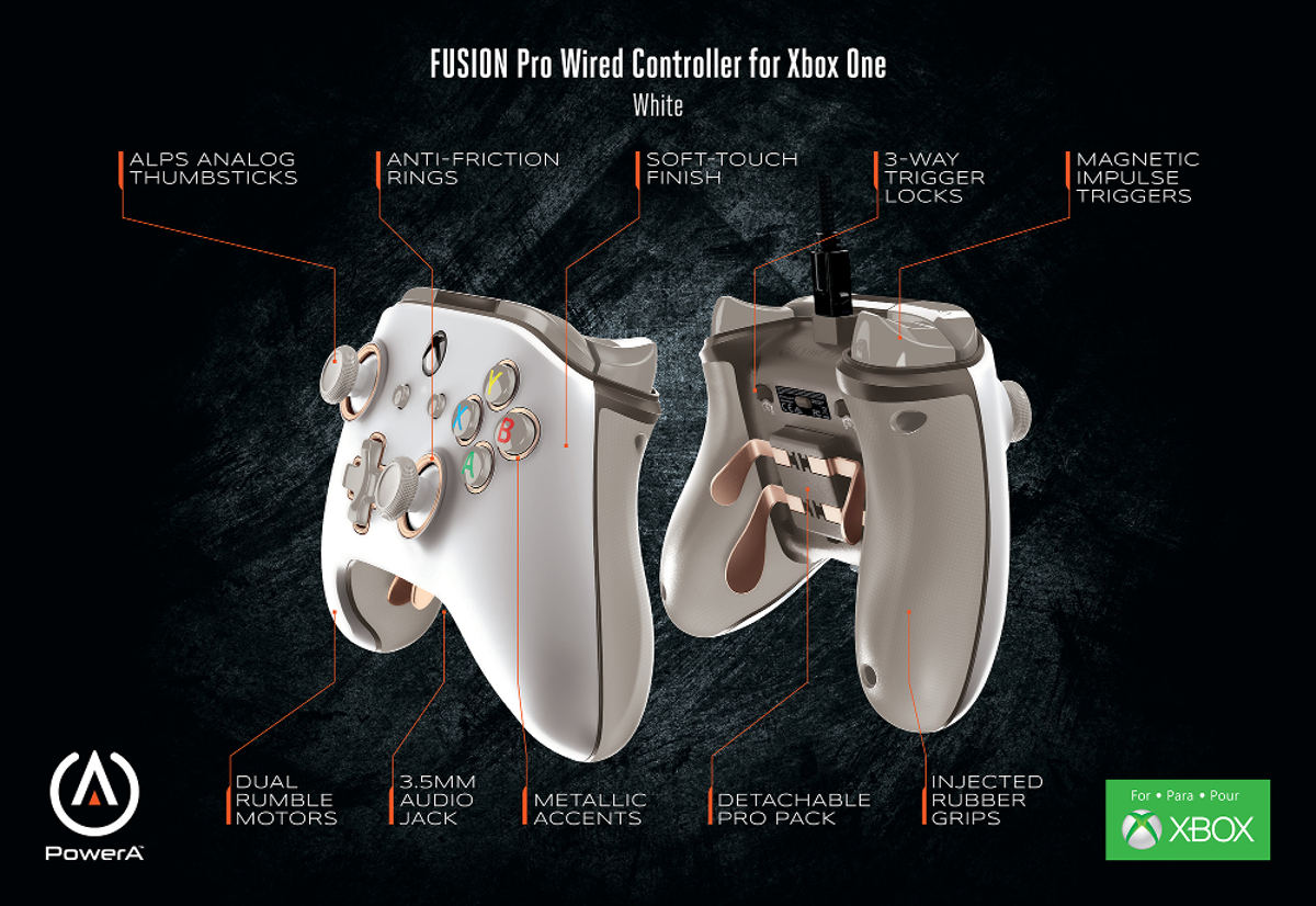 PowerA Fusion Pro Wired Controller Labels