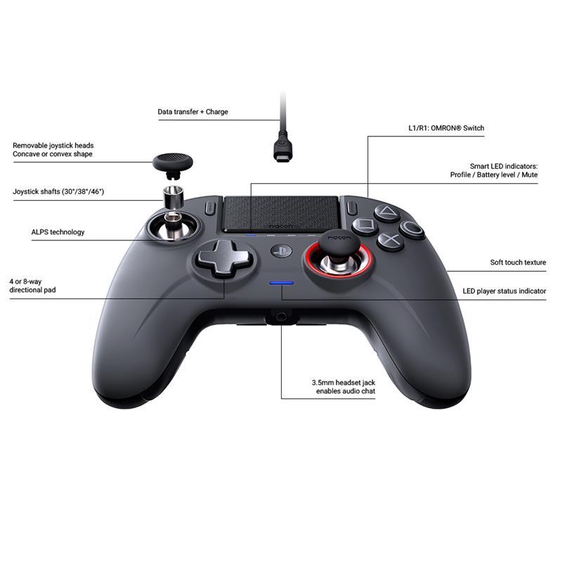 ps4 controller revolution unlimited