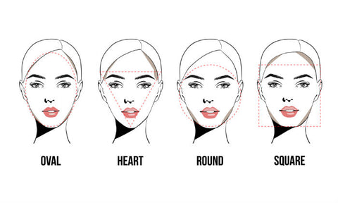 Makeup Contouring Face Shapes - Makeup Vidalondon