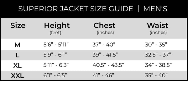 Superior Jacket - Men's | Paddle North