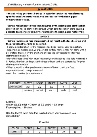 fuse pack installation guide