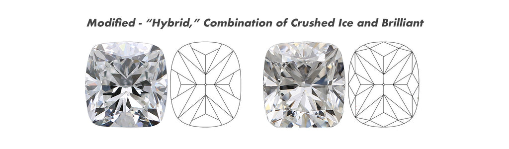 Cushion Cut Modified brilliant hybrid facet pattern