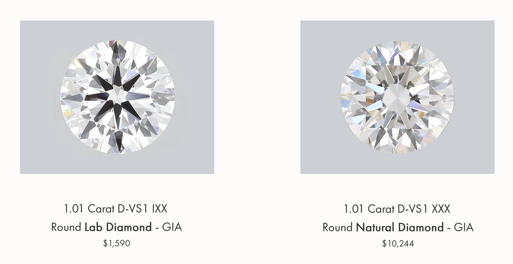 Lab-grown diamond versus natural diamond price