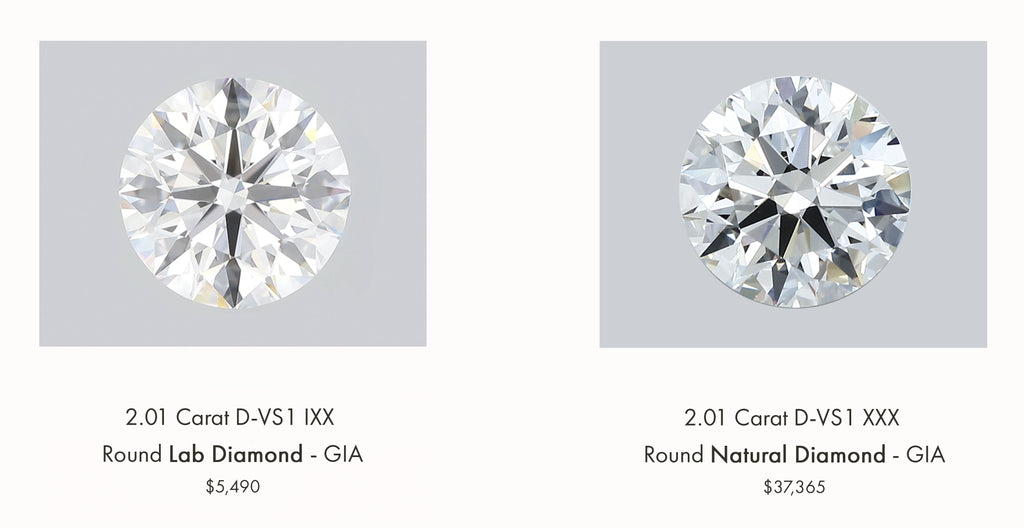 Lab-grown diamond versus natural diamond price