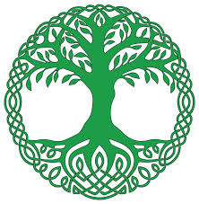 irish celtic symbols