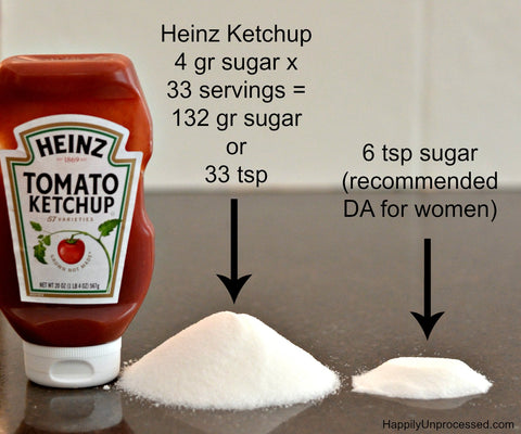sugar in ketchup