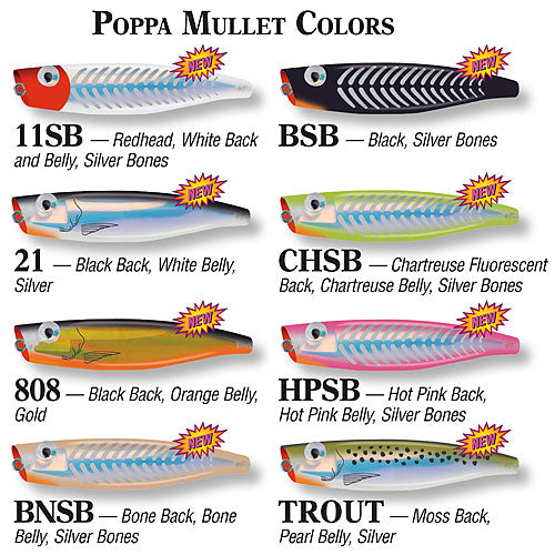 Yo-Zuri R1143 Mag Darter Lure Mullet