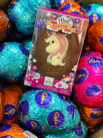 Finding-Unicorns-Blog-Unicorn-Easter-Eggs