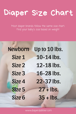 newborn diaper pounds