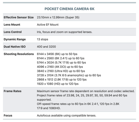 BMPCC 6K Specs