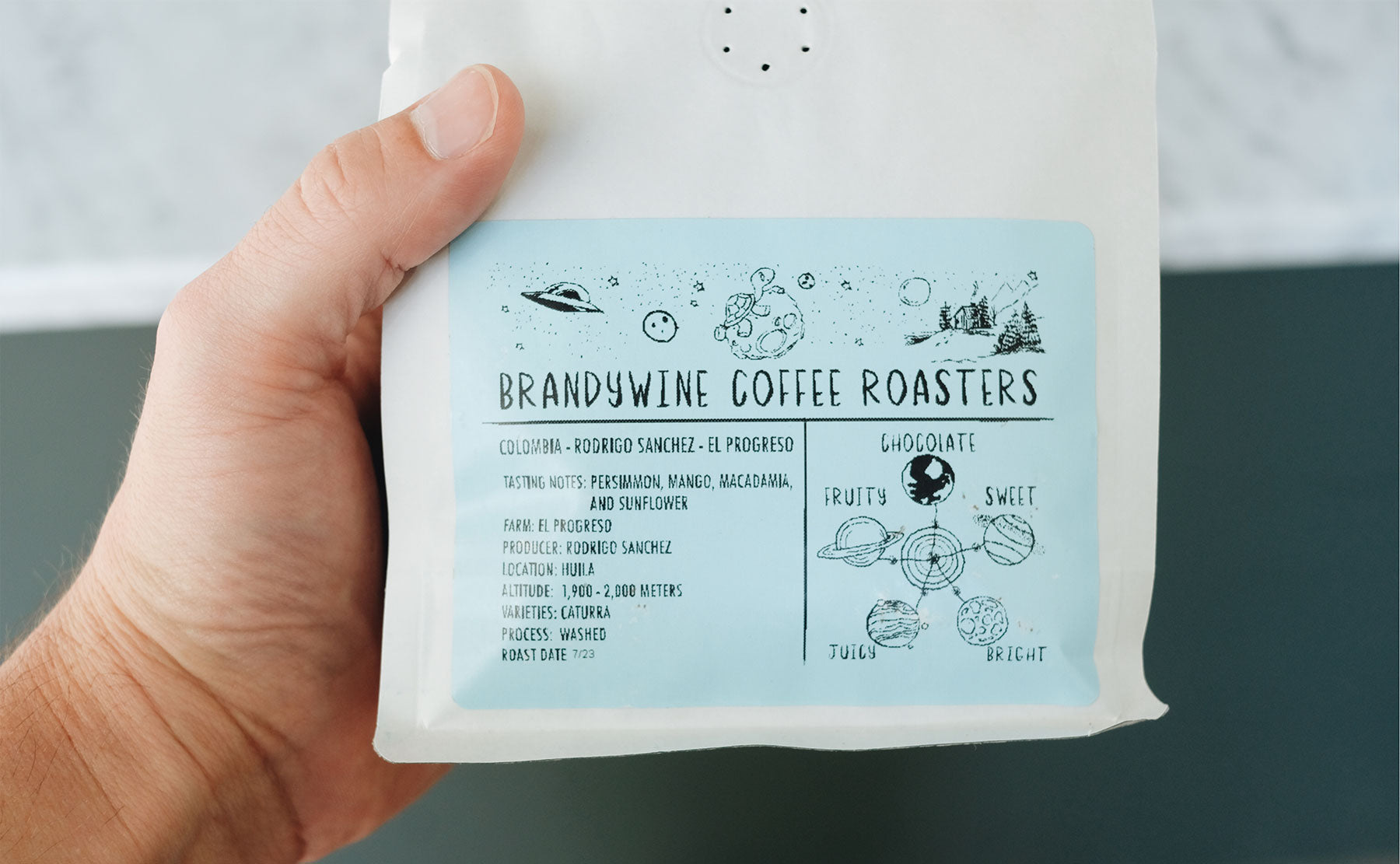 How to Read Coffee Bag Labels - Craft Coffee Guru