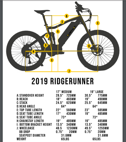 quietkat ridgerunner