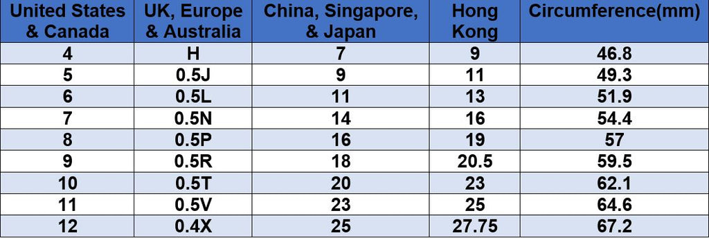 Hong Kong Size Chart To Uk