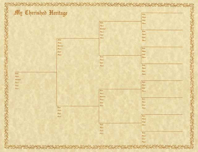 blank dog pedigree chart