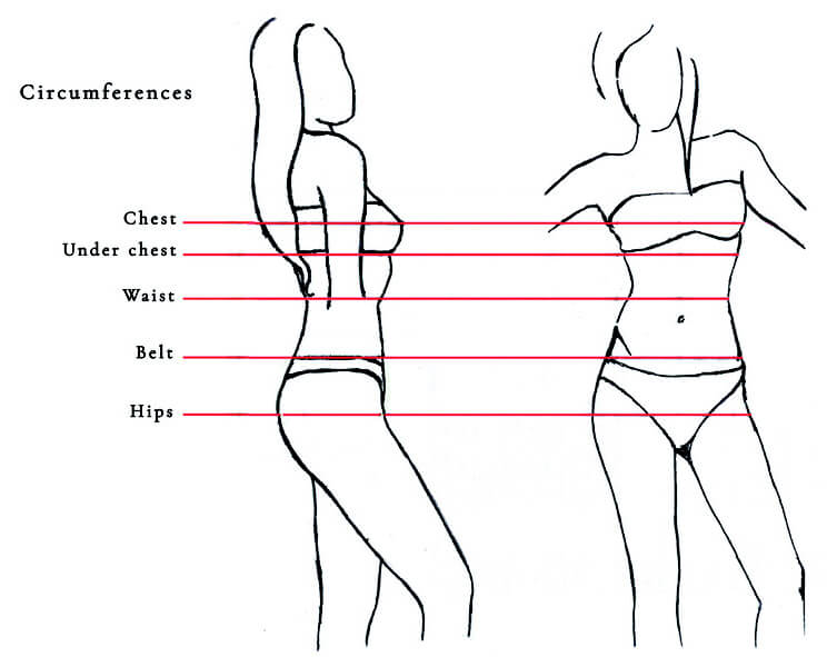 how to measure circumferences