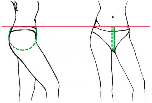 How to measure your inseam