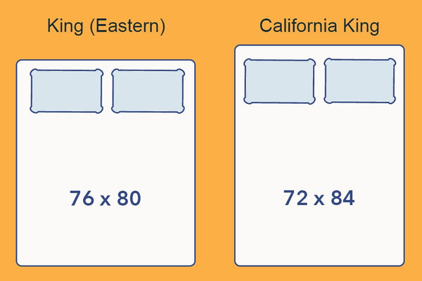 king vs California King